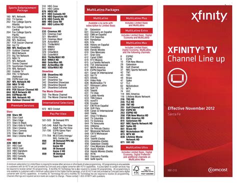 chanel buying guide|xfinity channel guide.